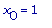 x[0] = 1