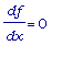 df/dx = 0
