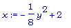 x := -1/8*y^2+2