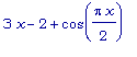 3*x-2+cos(Pi*x/2)