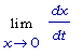 Limit(dx/dt,x = 0)