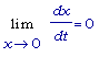 Limit(dx/dt,x = 0) = 0