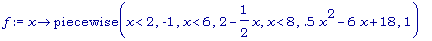 f := proc (x) options operator, arrow; piecewise(x ...