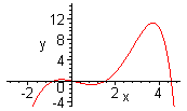 [Maple Plot]