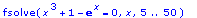 fsolve(x^3+1-exp(x) = 0,x,5 .. 50)