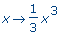 proc (x) options operator, arrow; 1/3*x^3 end proc